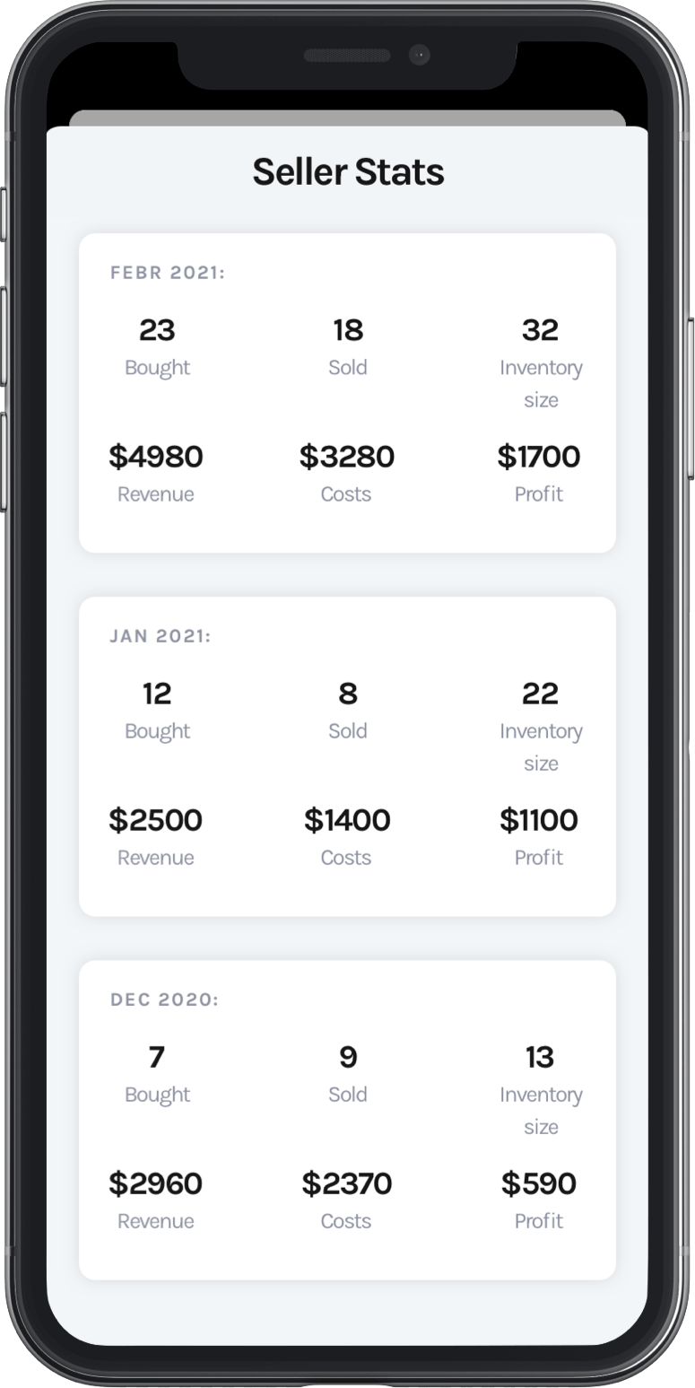 Sneaker reselling statistics feature of the CopDeck iOS app tracking monthly spendings and profits.